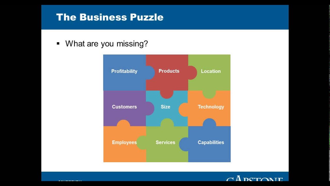Developing a Successful Acquisition Strategy: Positioning Your Business for Growth