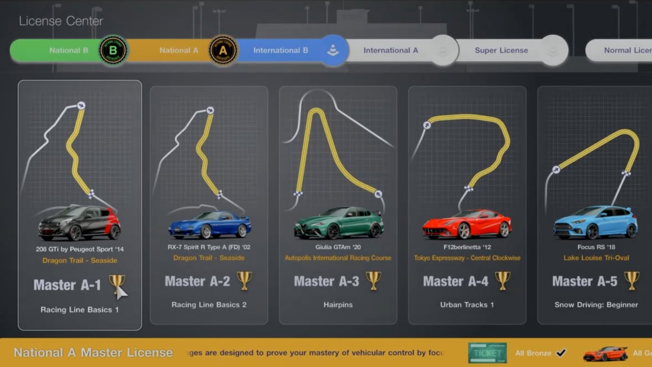 GT7 - Master National A-1 License -Gold