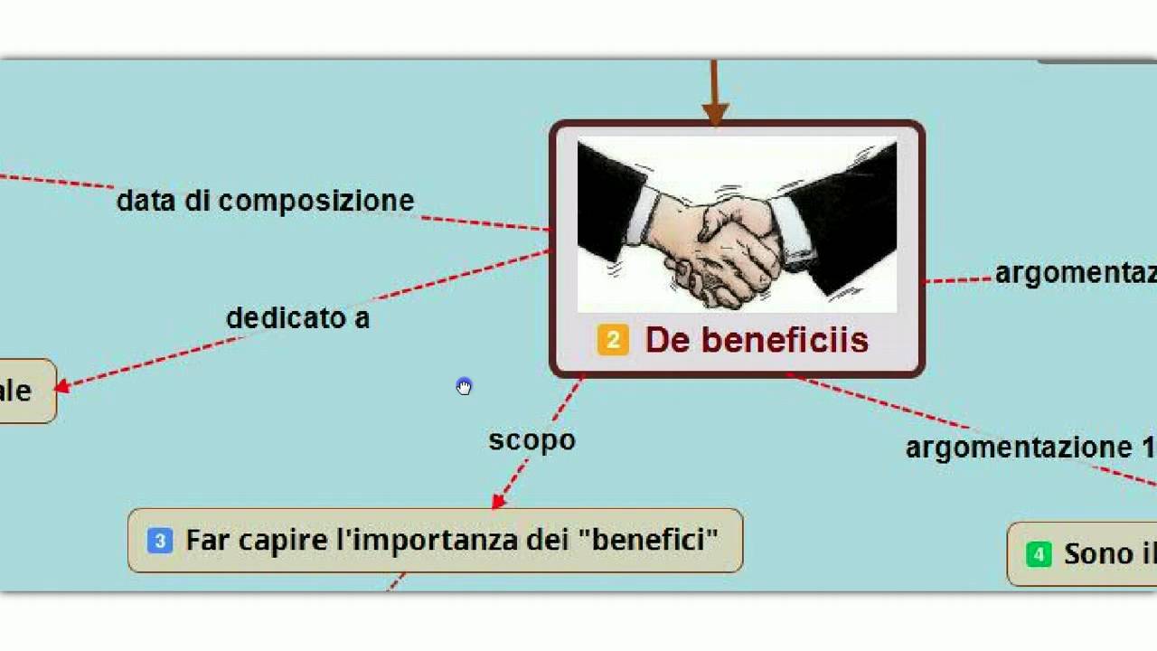 SENECA: I 
