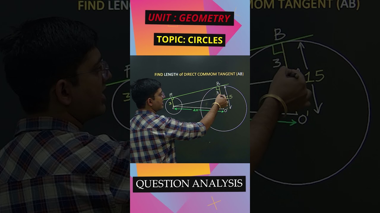CAT / XAT / IPMAT - Unit: Geometry - Topic: Circles