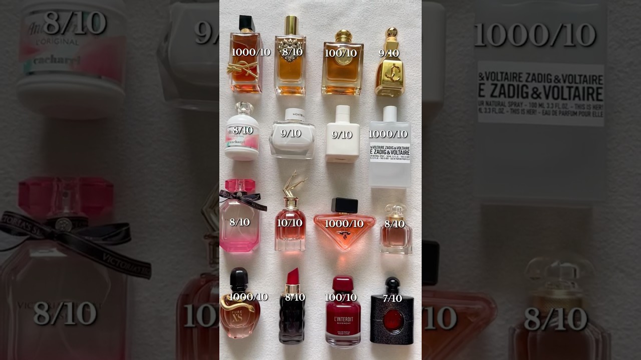 Rating popular women perfumes #fragrance #perfume