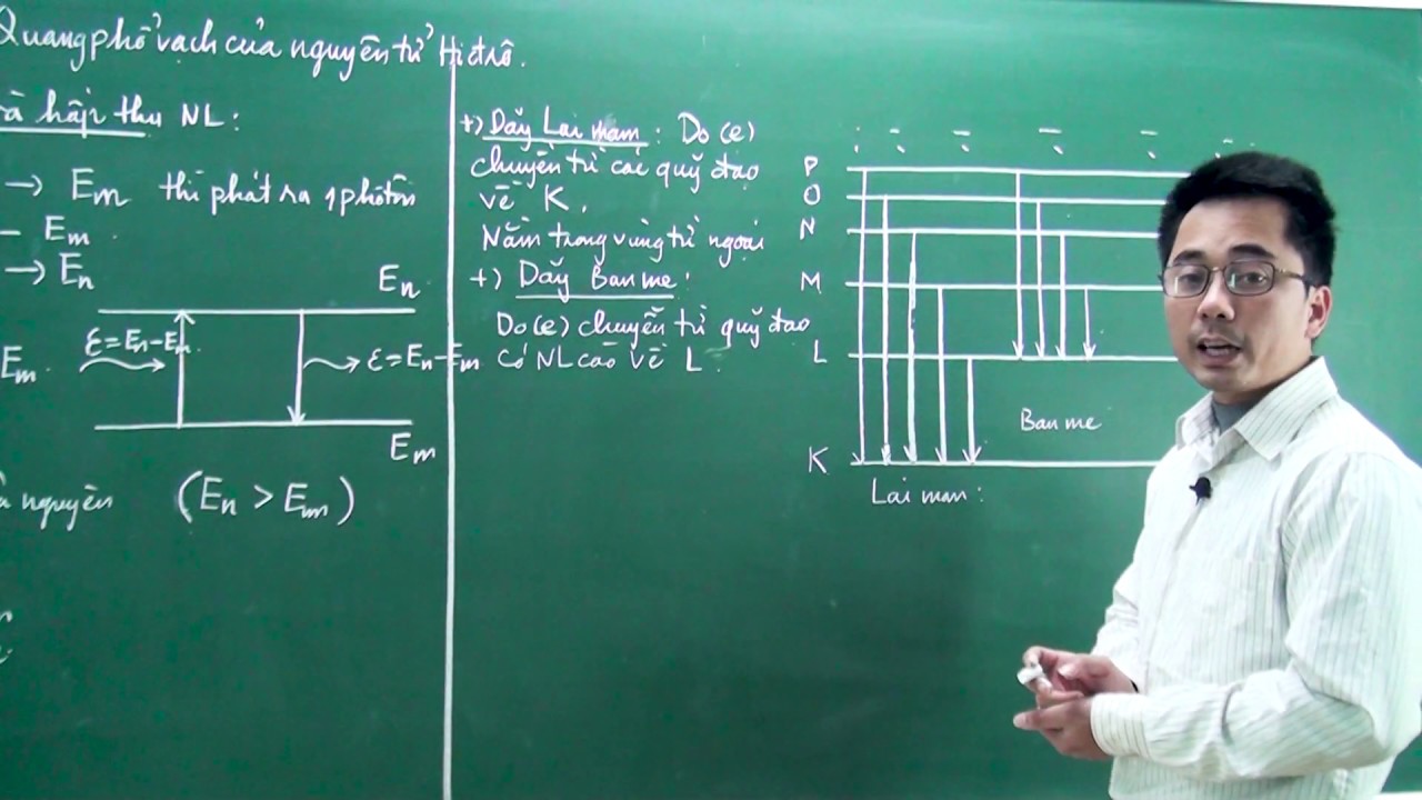 Phương pháp giải bài tập lượng tử ánh sáng ||  Mẫu nguyên tử Bo - Quang phổ vạch của nguyên tử Hiđrô