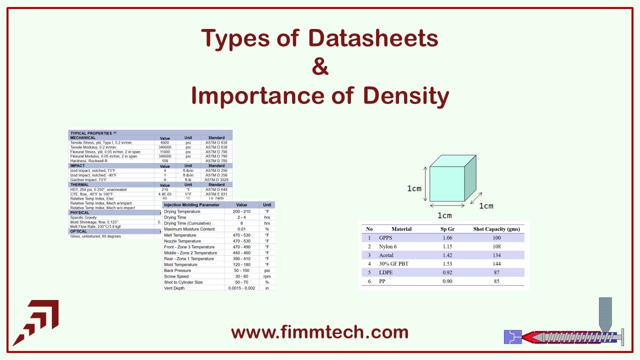 Types of Datasheets for Plastics, Plastic Material Density