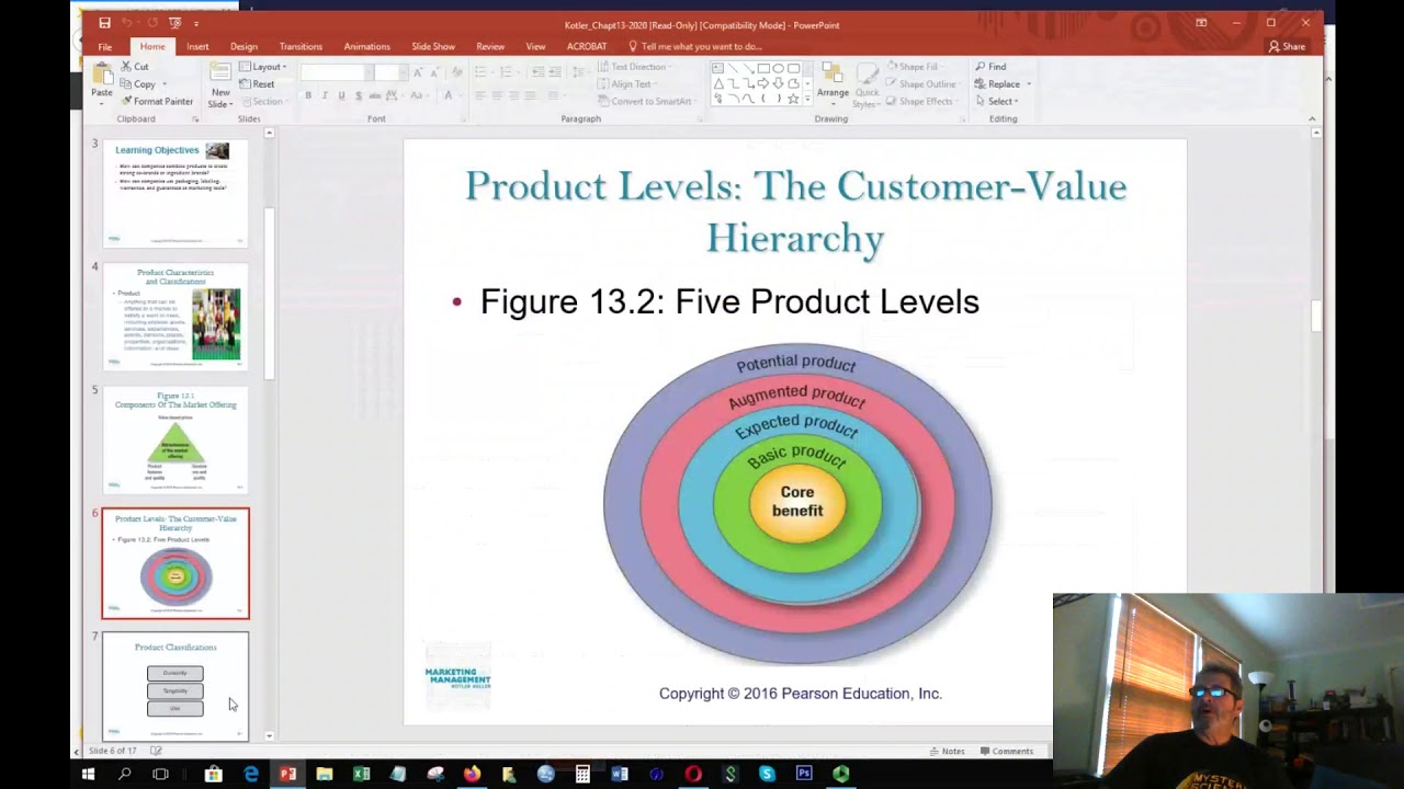 Wednesday  April 1  2020   Chapter 13   Setting Product Strategy Part 1