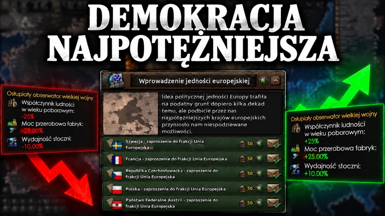 DEMOKRACJA JEST NAJPOTĘŻNIEJSZĄ IDEOLOGIĄ W HEARTS OF IRON 4!