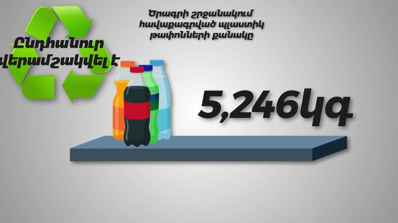 Cola 2025