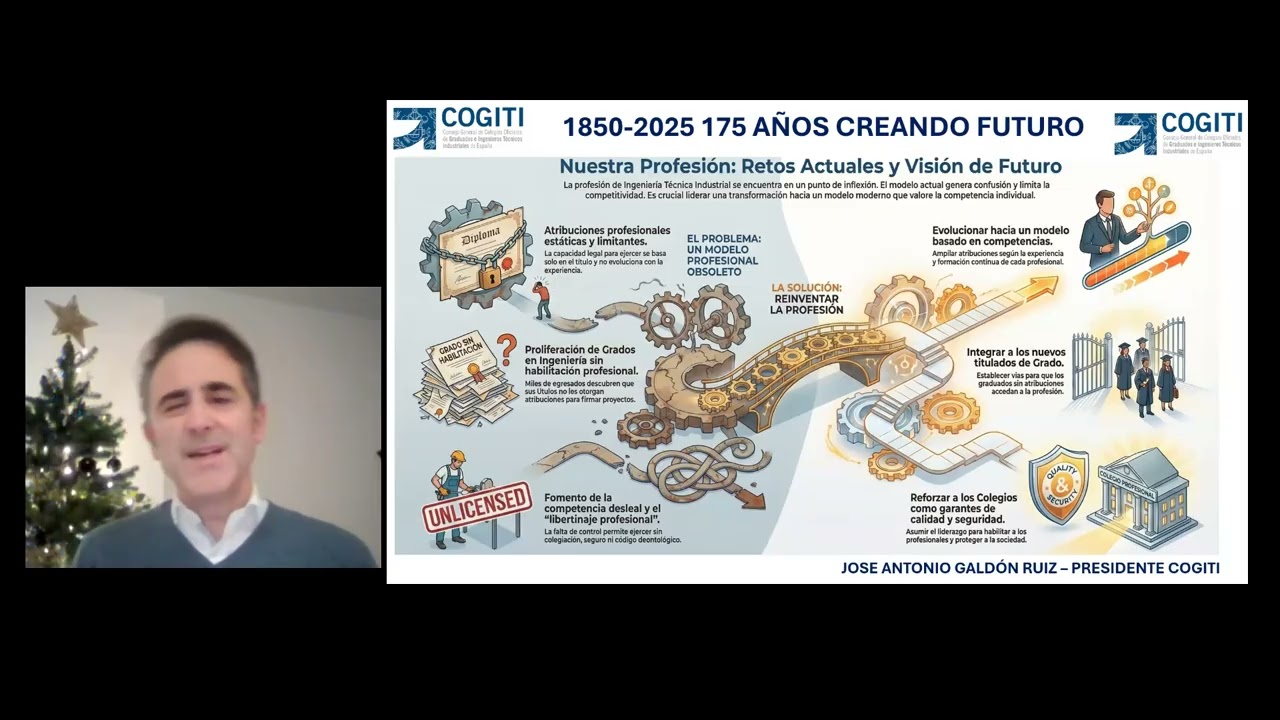 El presidente del COGITI se dirige a la profesión: balance de 2025 y deseos para 2026.