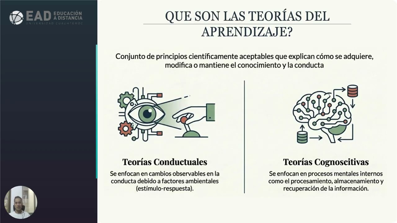 Teorias Del Aprendizaje