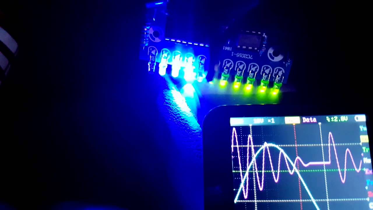 Peak detector set at clipping