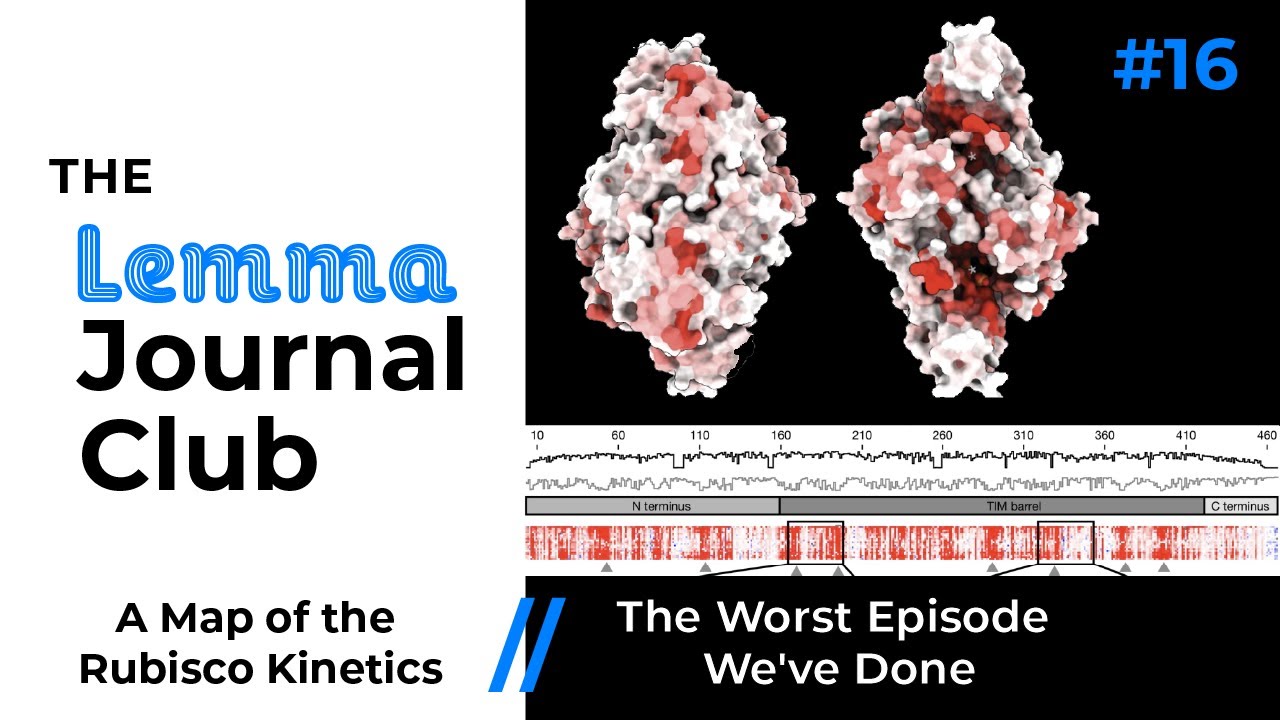A Map of the Rubisco Kinetics // The Worst Episode We've Done [16]