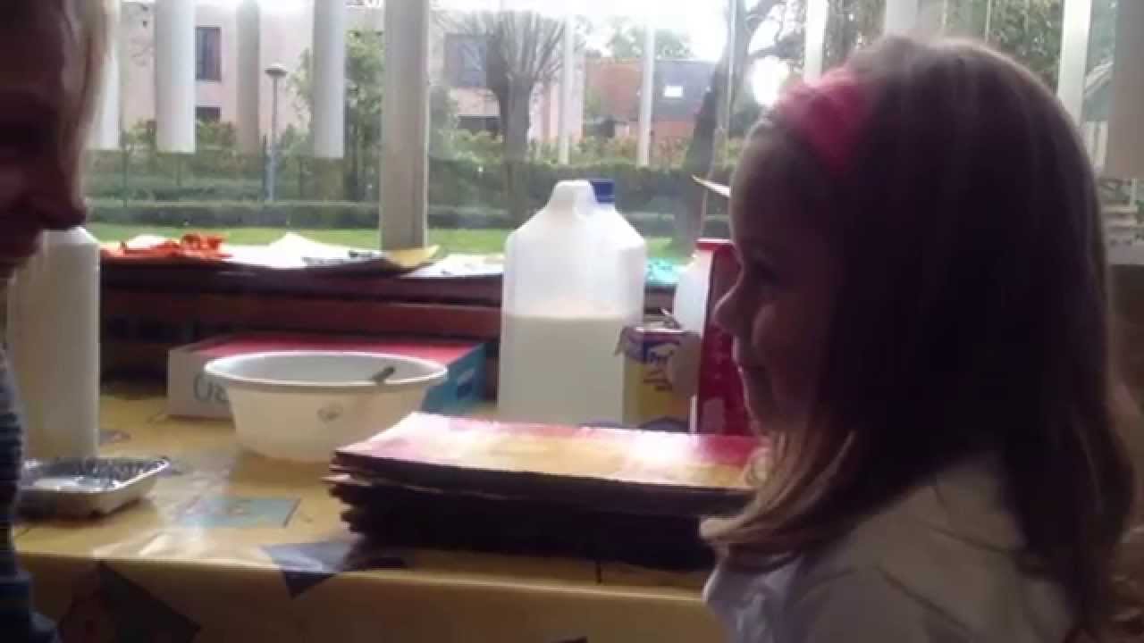 ACTIVITEITEN K3B-K2C