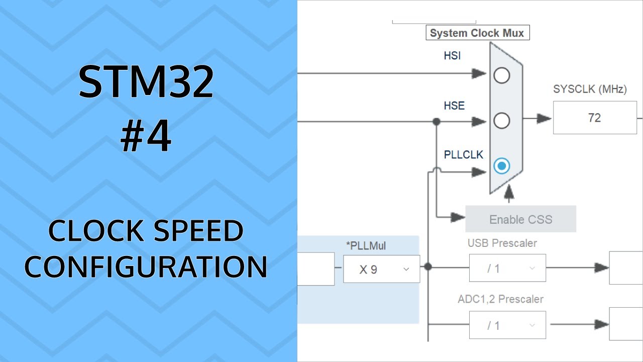 Processing speed | #4 STM32 Clock configuration