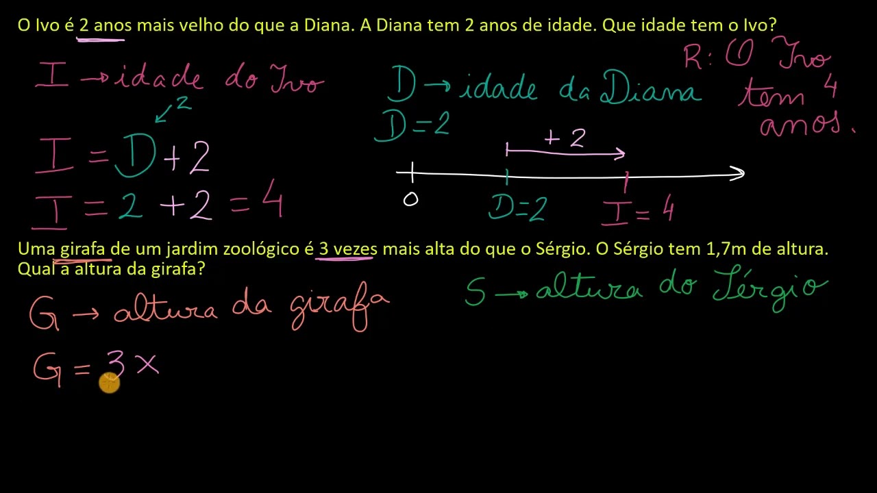 Determinação de valores relacionando-os com outros pela adição ou multiplicação: crianças e girafa