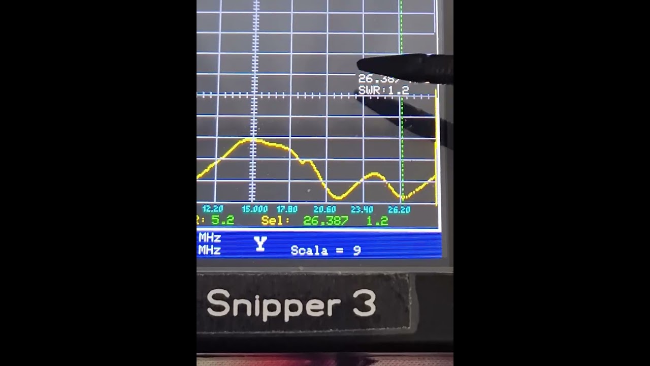 RF-SNIPPER 3 vs NANO VNA H4