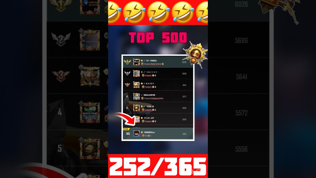 Duo Rank Push Day 4 | Bgmi Short Video | Day 252 | 99iQ Nobita #99iqnobita