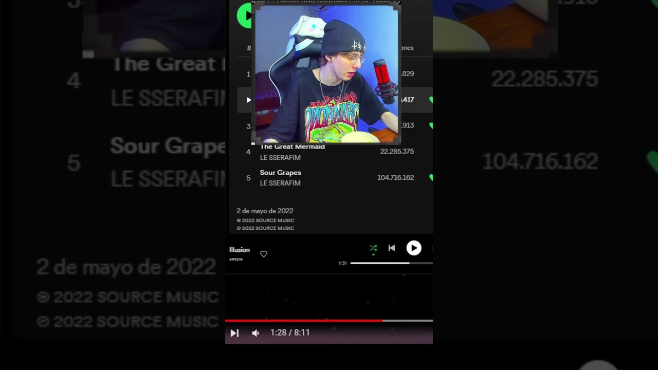 Mi canci&oacute;n favorita del &aacute;lbum de 