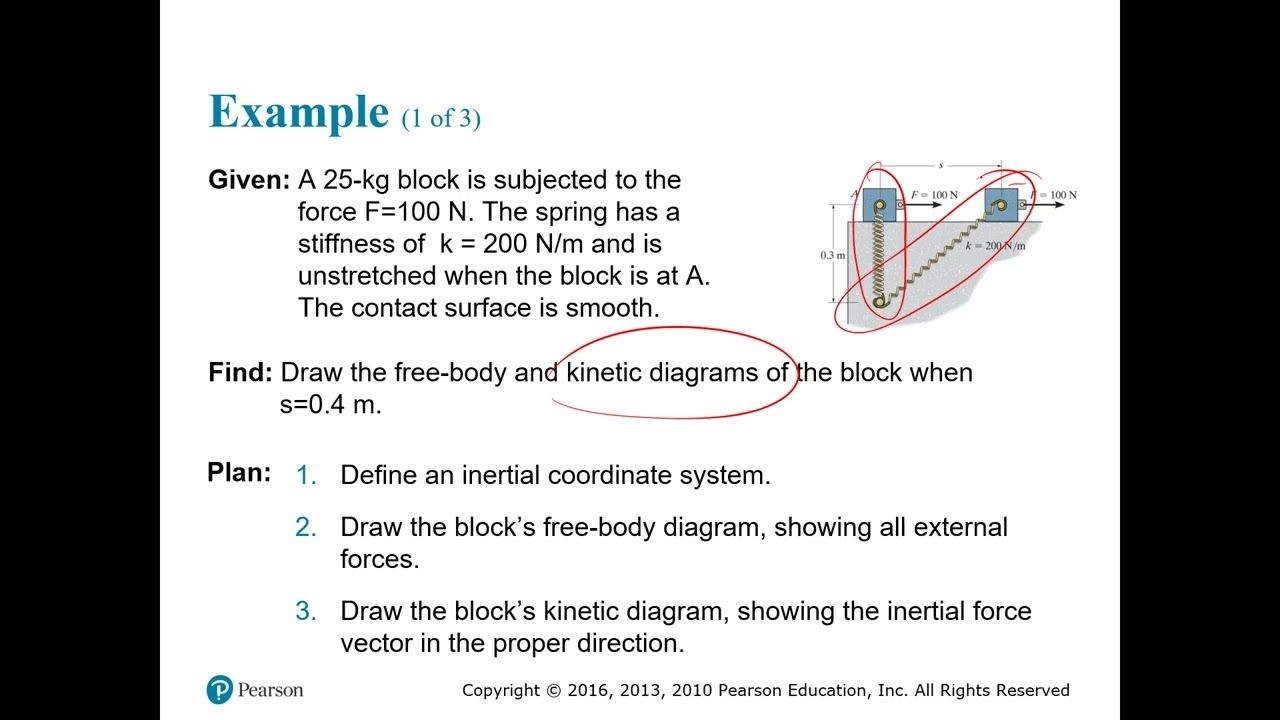 Chapter 13 Dynamics Hibbeler.