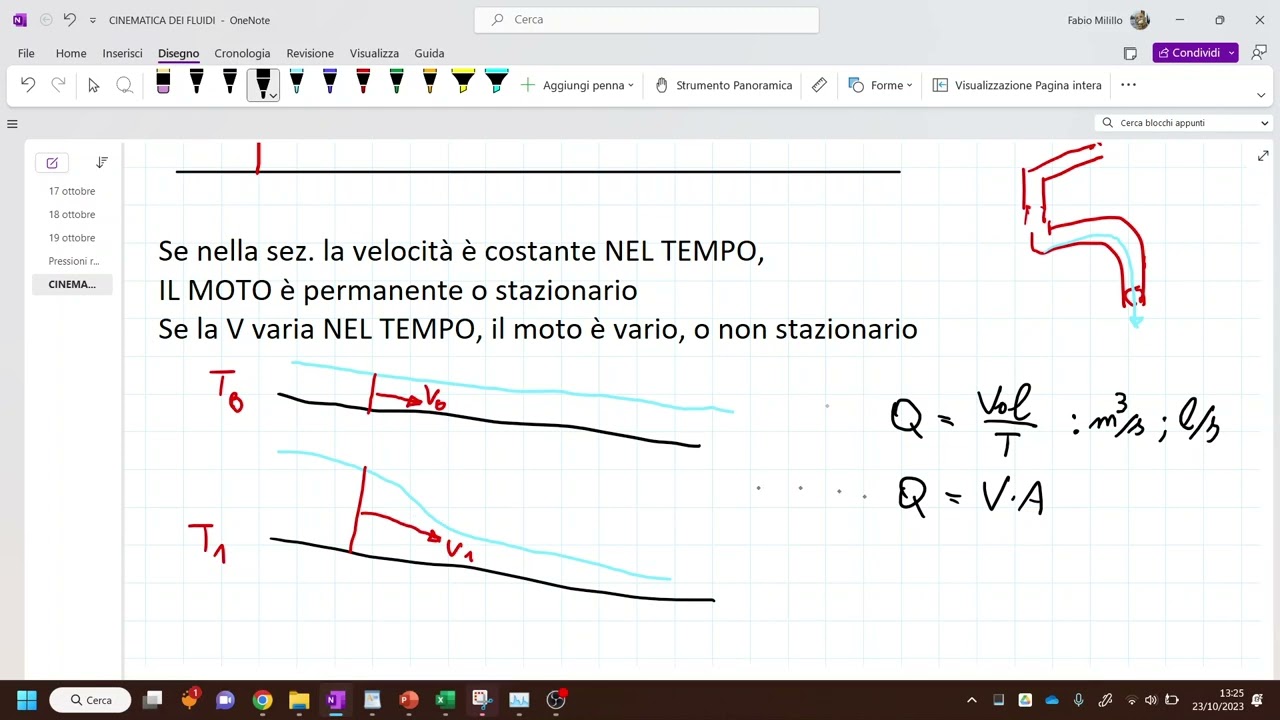 2023 10 23 Moto stazionario e non, equazione di continuità, moto uniforme e non