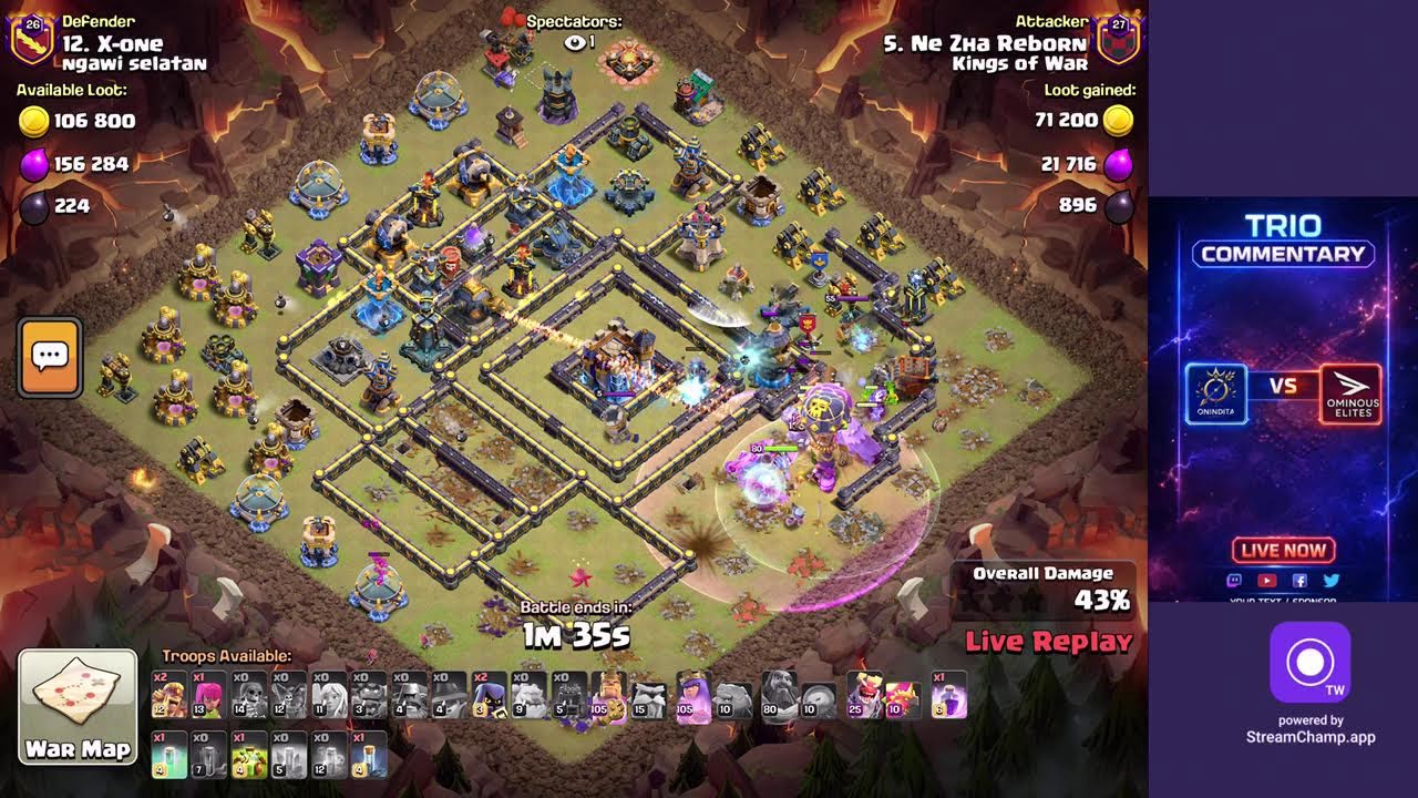 || FTC Kings VS Death Phase || vengeance elite vs Onindita esports 