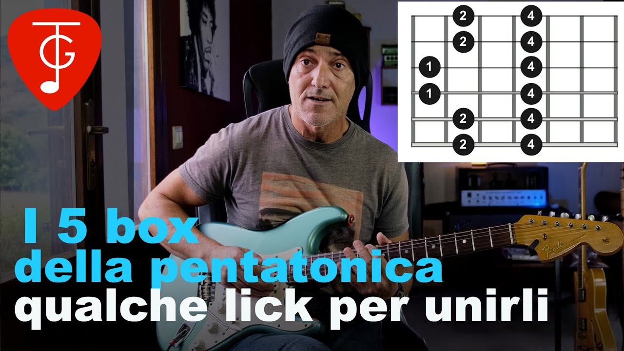 Impara i 5 box e poi prova questo lick.