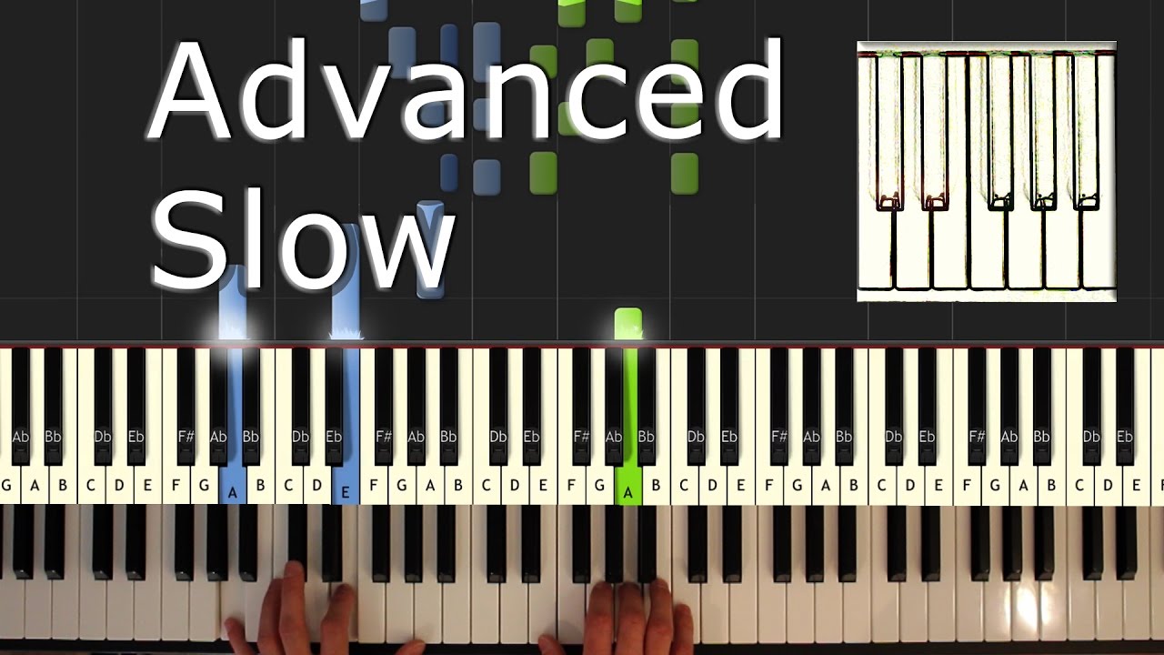 Mozart - Symphony No. 40 - Piano Tutorial Easy SLOW - G Minor - How To Play (Synthesia)