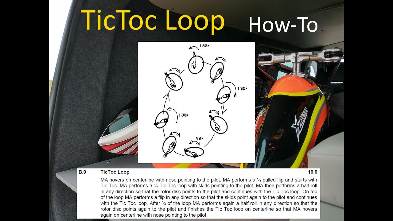 TicToc Loop F3N How-To
