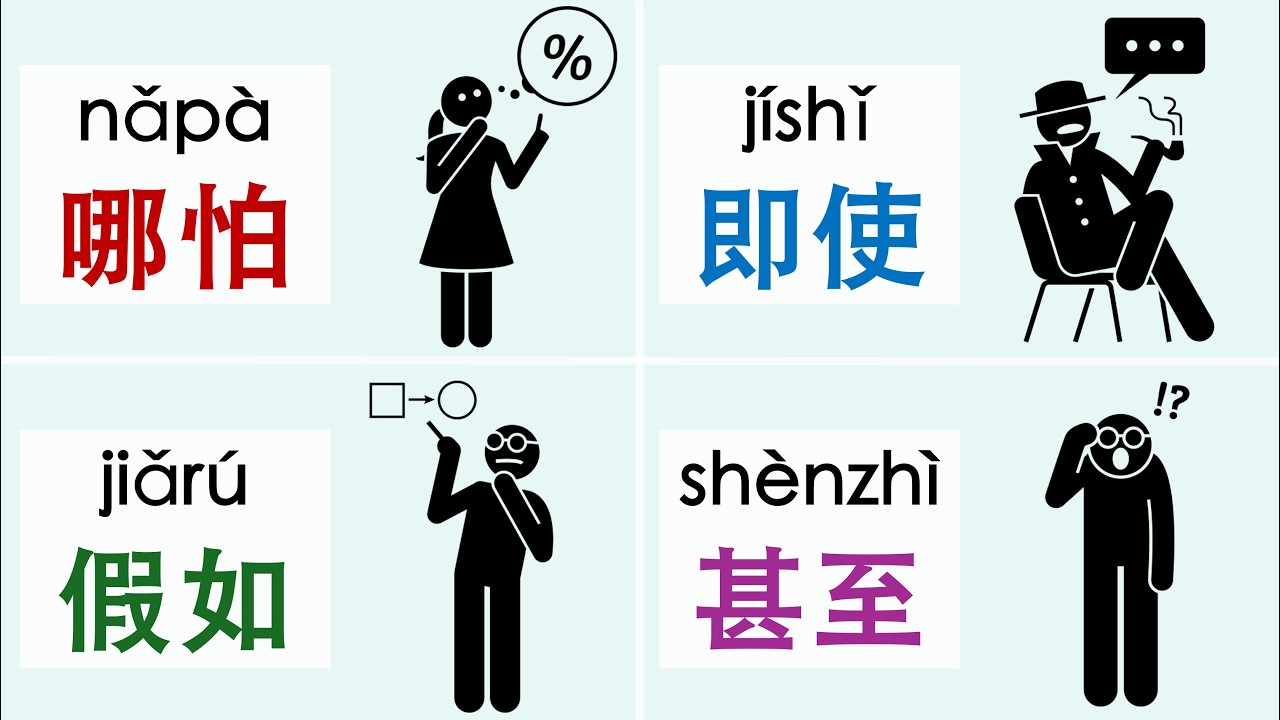 Speak More Fluent Chinese with These 30 Linking Words (HSK 1-6) | Ep.1