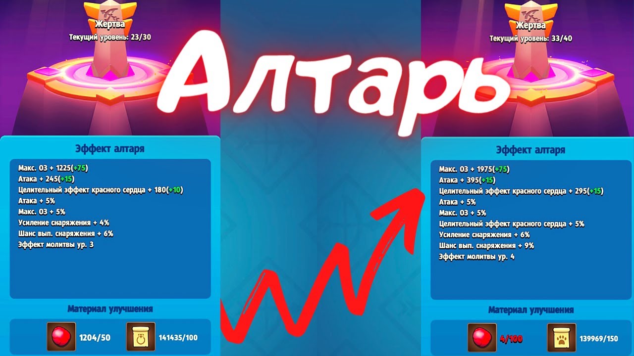ARCHERO: ПРОКАЧКА АЛТАРЯ! ГДЕ ФАРМЛЮ КАМНИ ДЛЯ АЛТАРЯ?