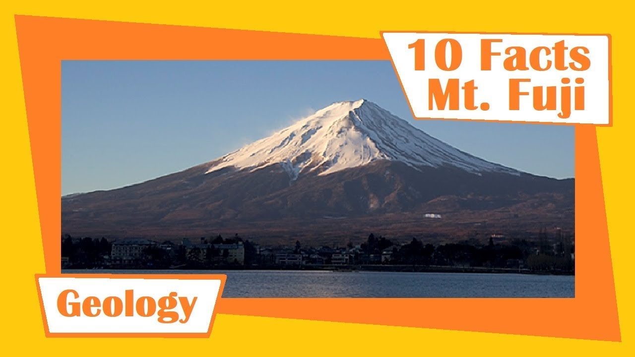 10 Facts About Mt Fuji