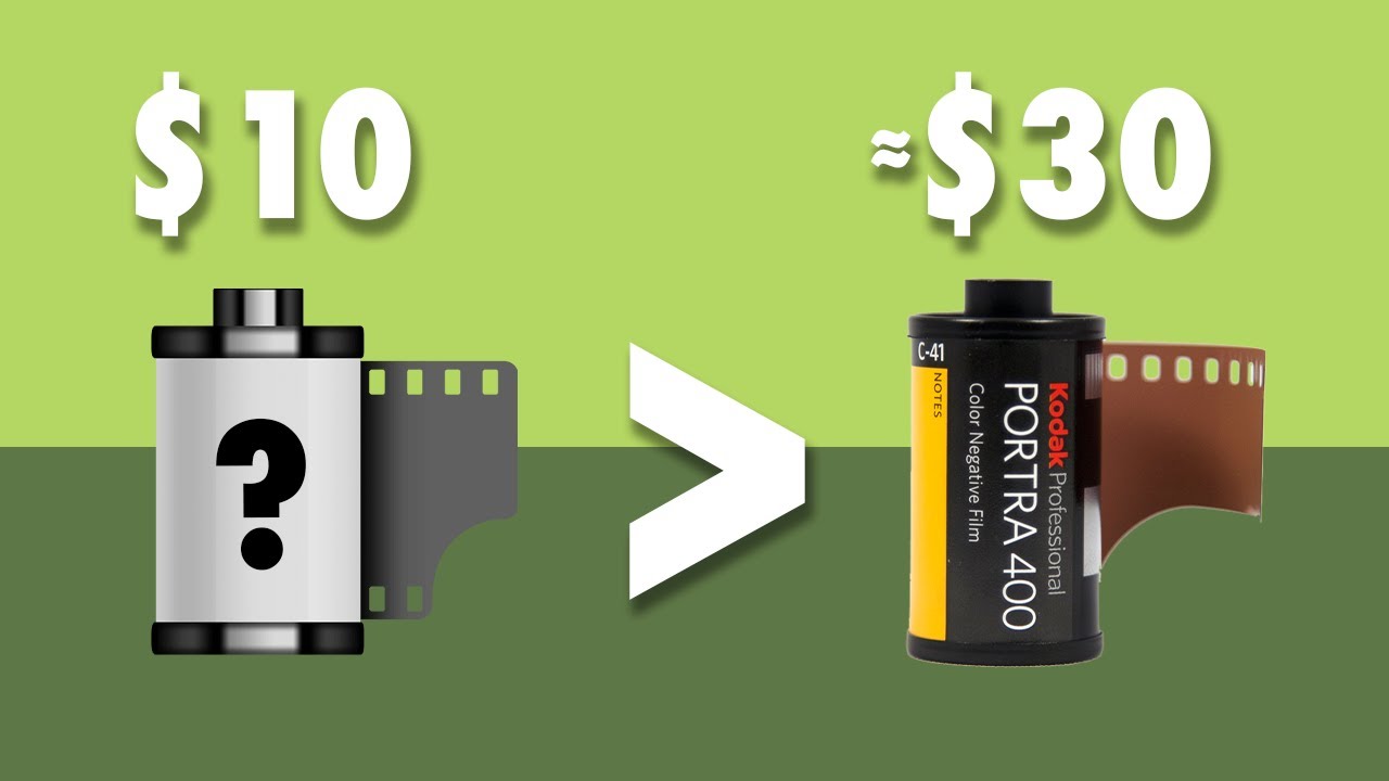 Portra 400 Film Alternatives