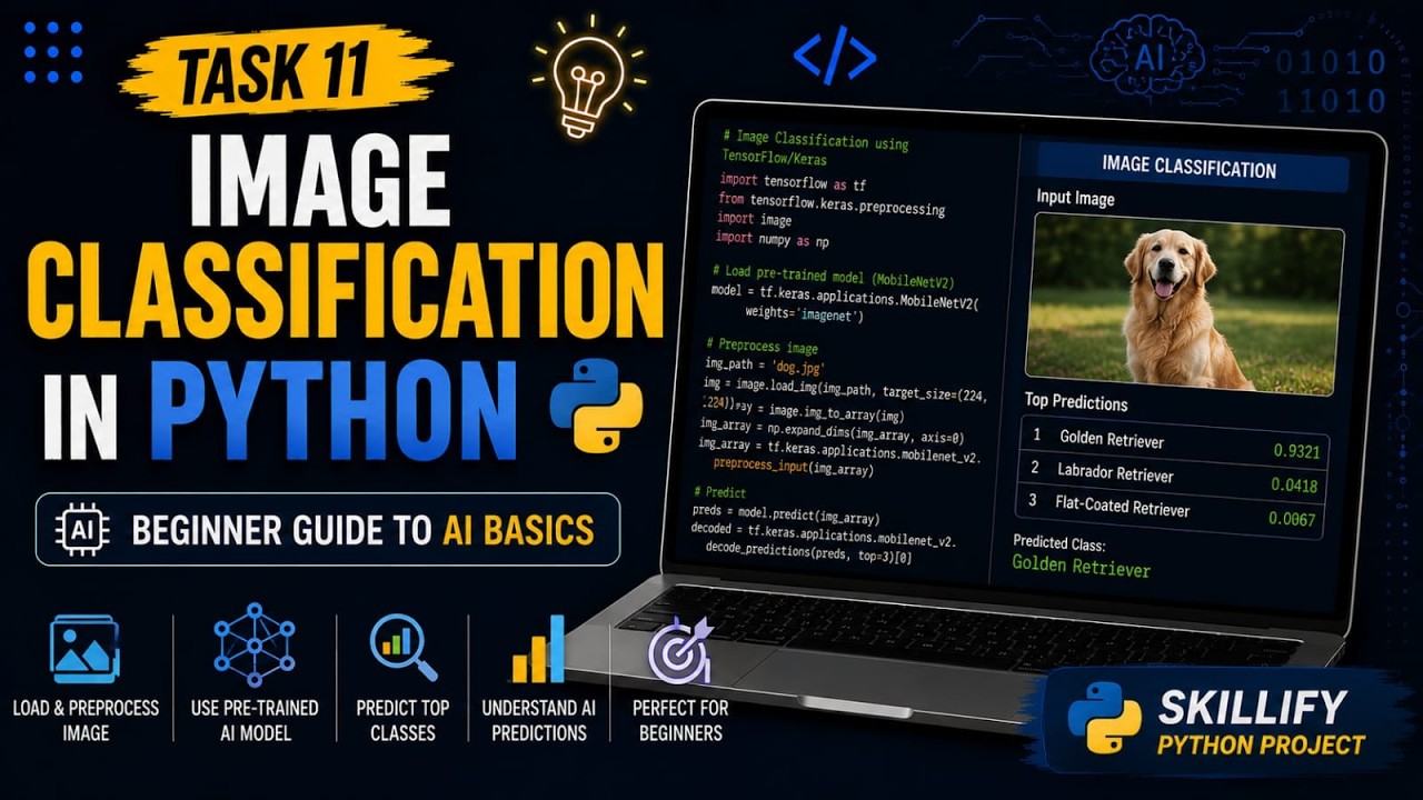 Image Classification in Python 🧠 | Beginner Guide to AI Basics | Skillify