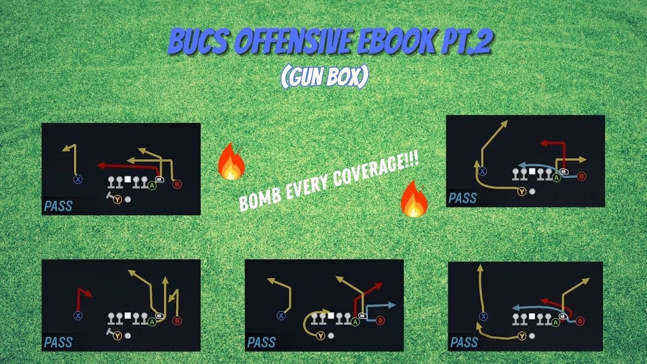 Bucs offensive ebook pt.2 (Gun box) -Madden 23 Ultimate Team