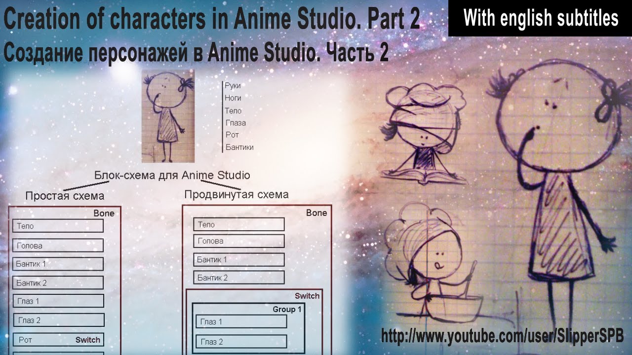 Anime Studio Prо (Moho Pro) - Как сделать костяного персонажа. Прокладываем и настраиваем кости