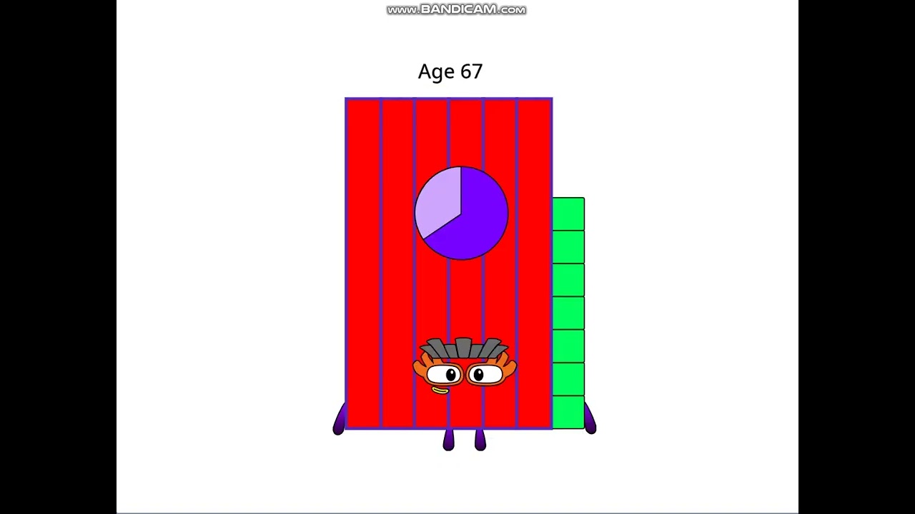 Ageblocks 1-100
