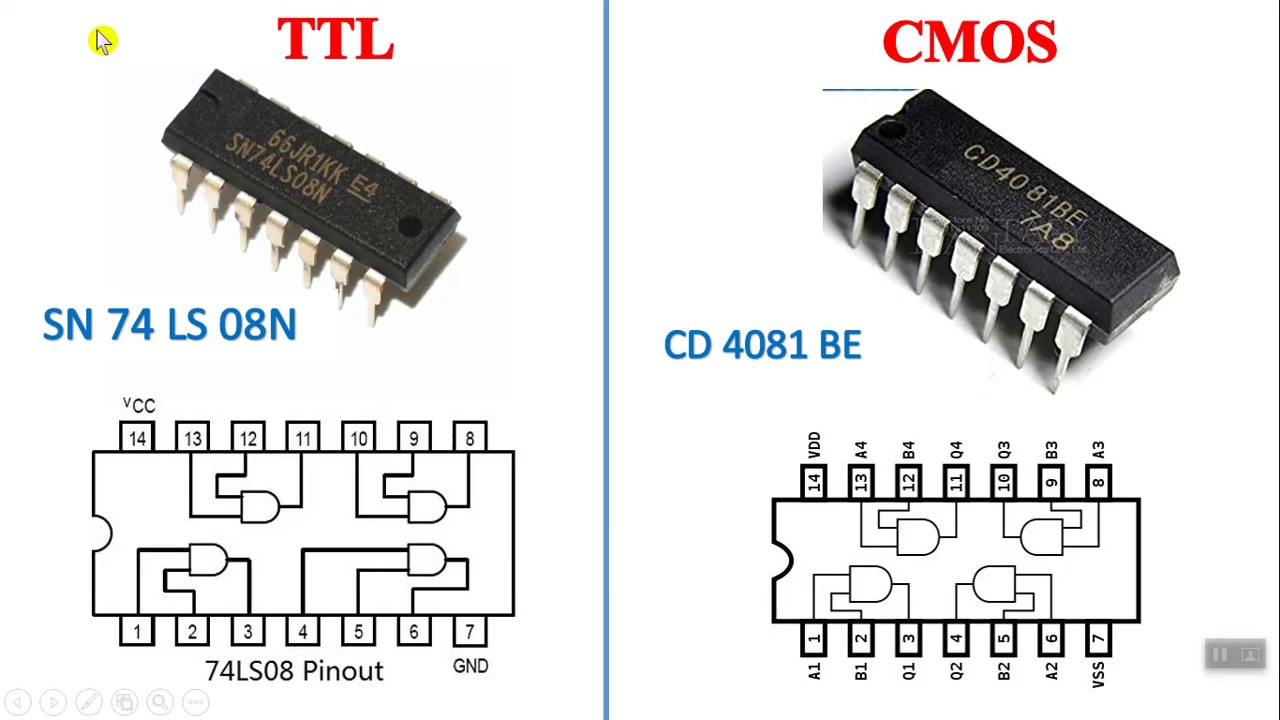 Familles Logiques TTL et CMOS partie 1