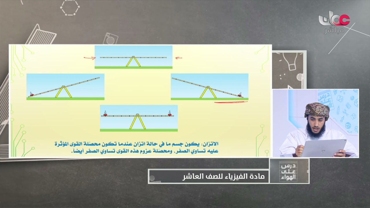 تأثير القوة وعزم القوة - الفيزياء للصف العاشر الفصل الأول