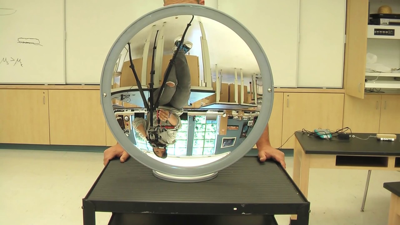 Concave Mirror Demo