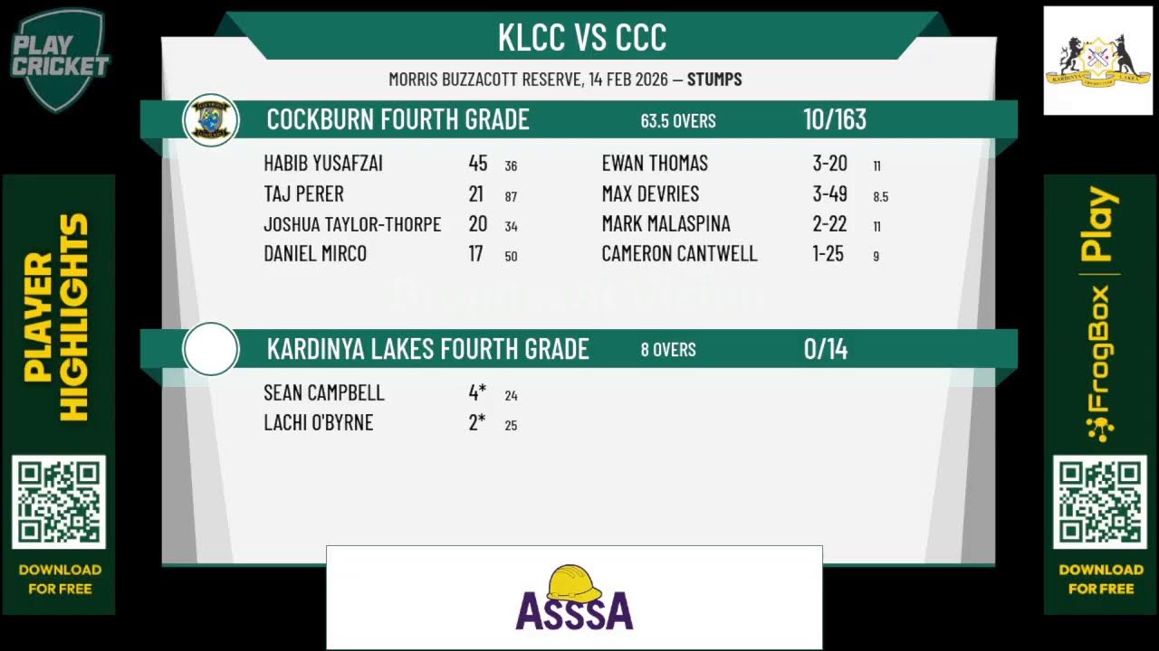 Kardinya Lakes Fourth Grade v Cockburn Fourth Grade