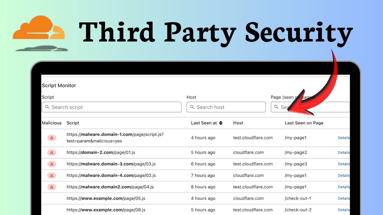 How to protect your website with Cloudflare page shield