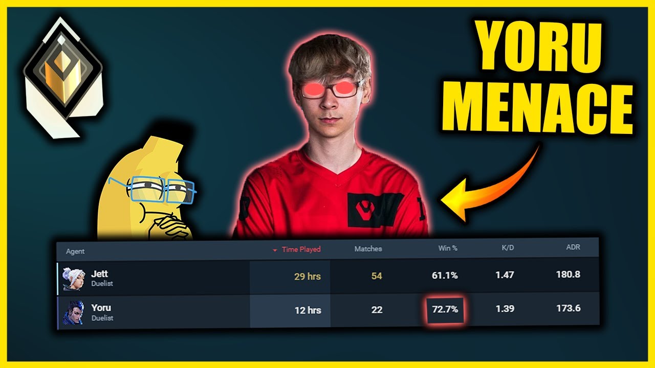 How does TenZ have a 72.7% winrate on Yoru?!