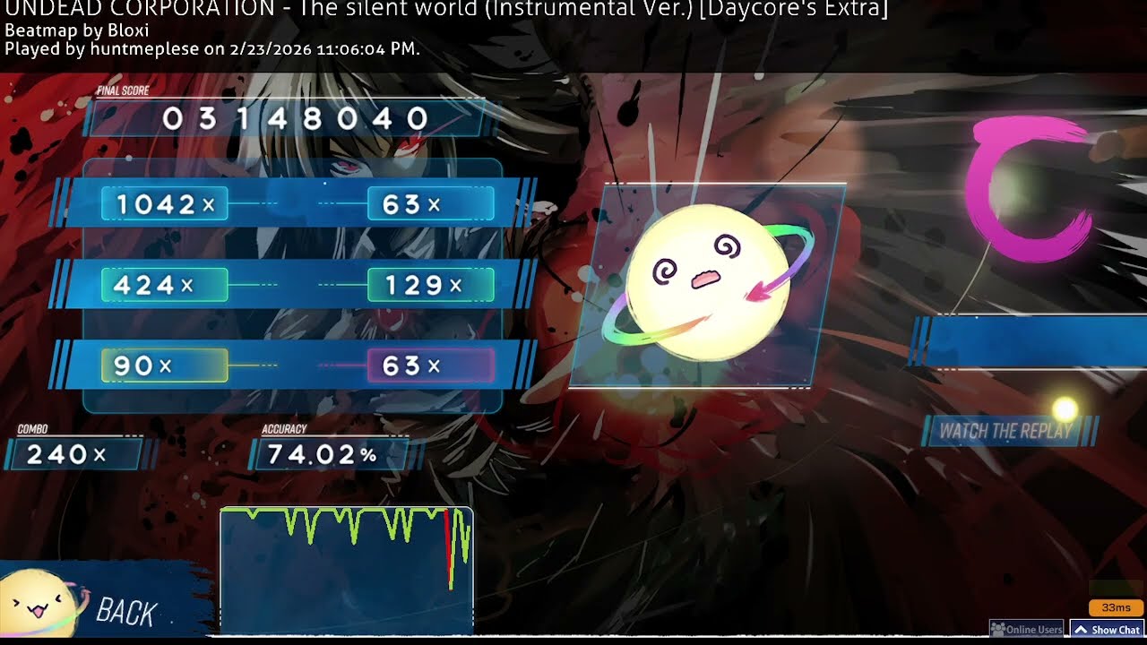 IDK i think my stream speed is getting better?