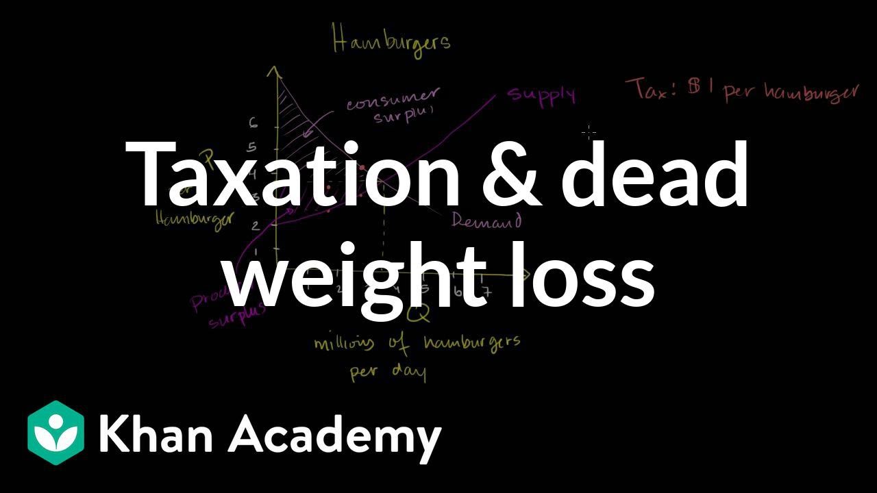 Taxation and dead weight loss | Microeconomics | Khan Academy