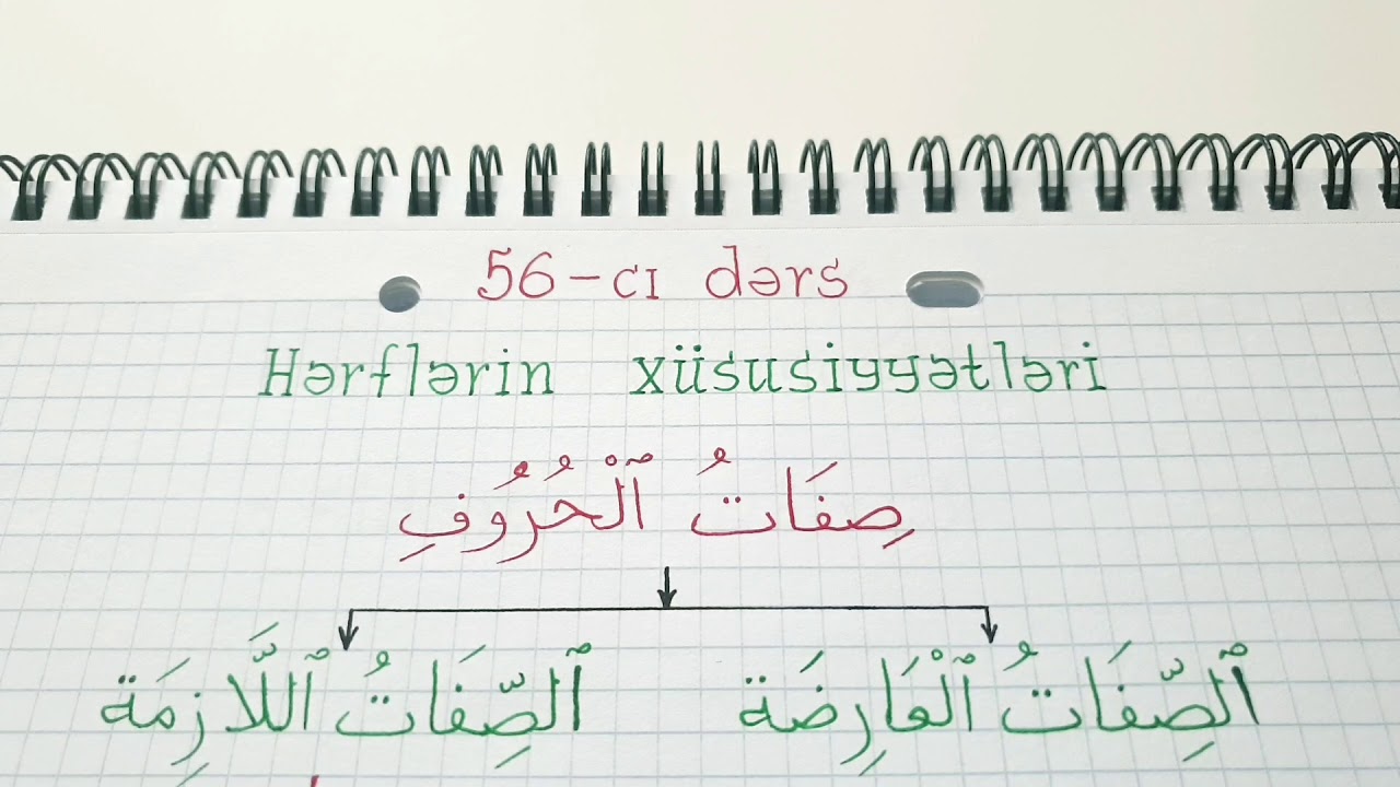 Hacı Fəxrəddin Quran dərsləri 56-cı dərs ( Hərflərin xüsusiyyətləri. Cəhr الجهر və Həms الهمس )