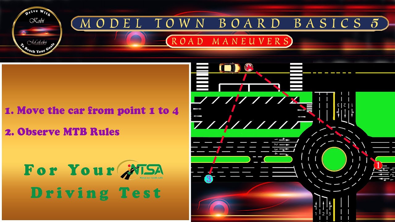 MODEL TOWN BOARD BASICS 5 ROAD MANEUVERS