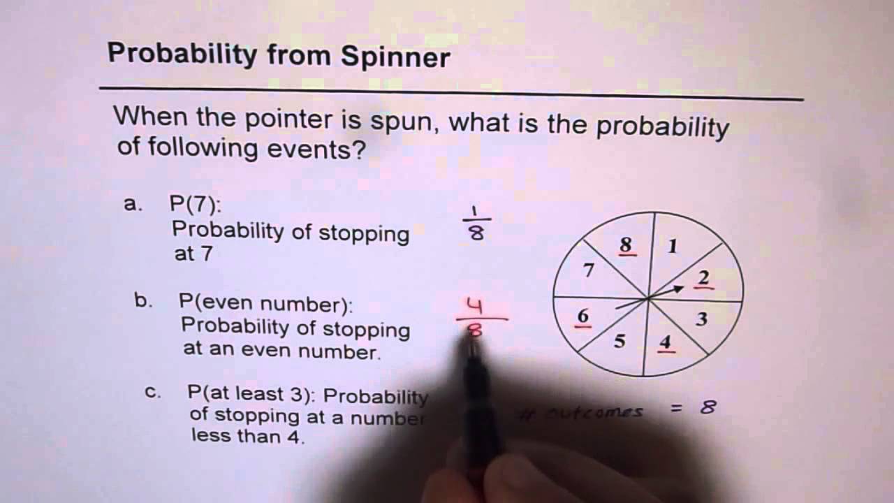 S13 Probability of Spinning Wheel Middle School Math