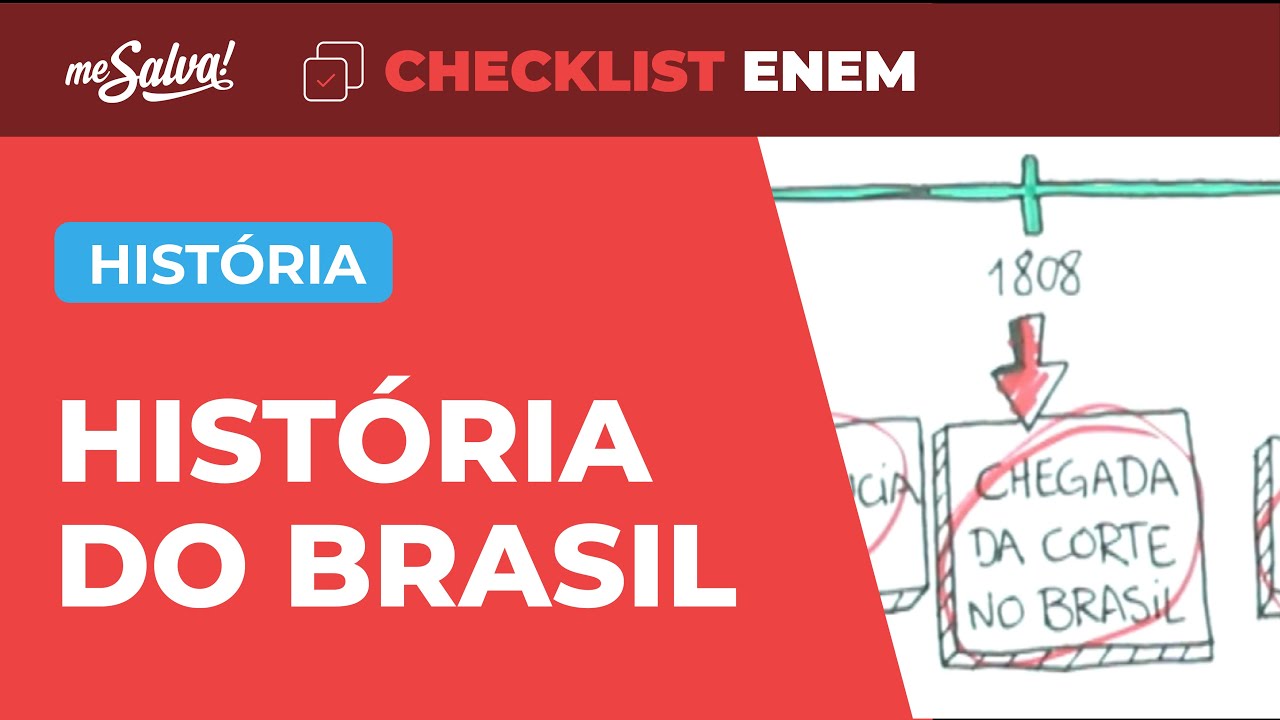 Brasil Colônia: A Independência - História | Checklist ENEM | Me Salva!