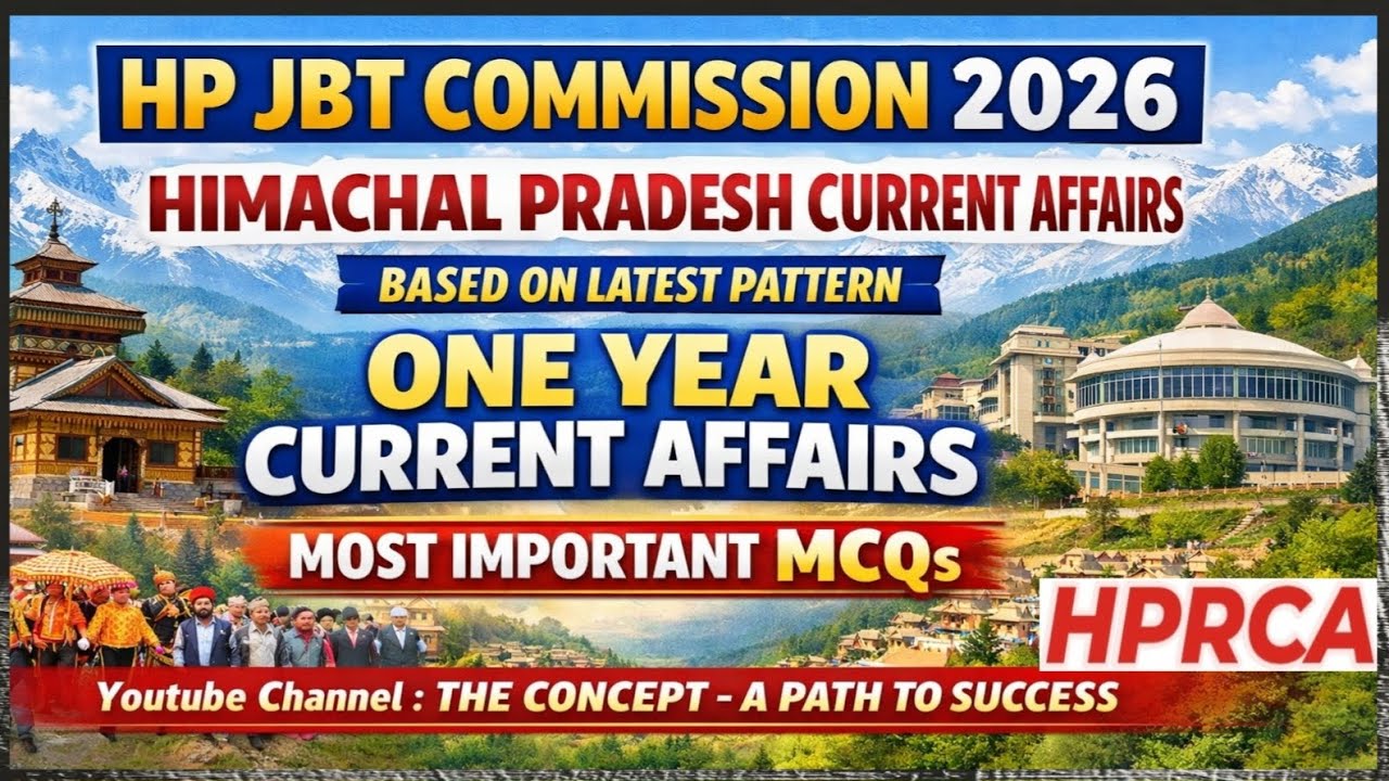 Most Important MCQs of One Year HP Current Affairs Based on Latest Pattern for HP JBT Commission