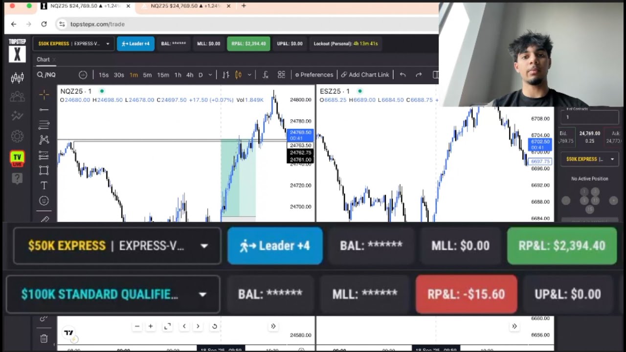 How I made $11,957 Trading NQ Today (Continuations Trade Recap)
