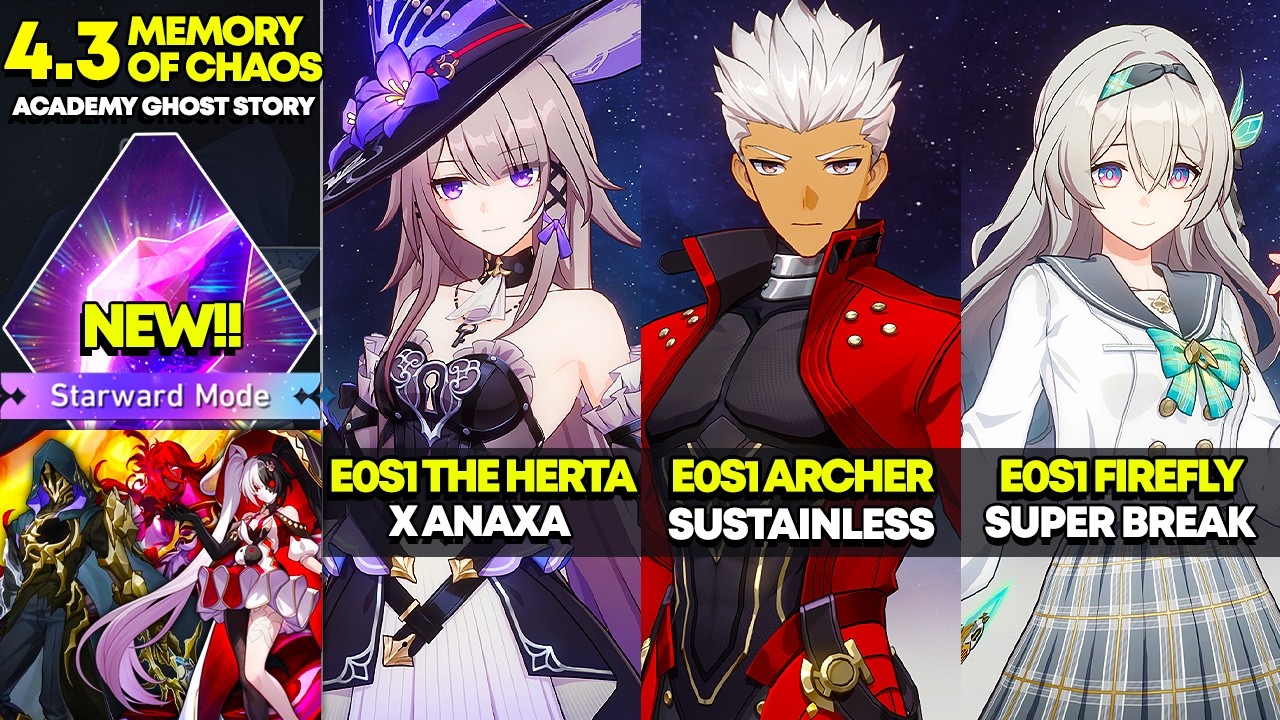 E0S1 The Herta, E0S1 Archer, E0S1 Firefly | Memory of Chaos 12: Starward Mode | HSR 4.3
