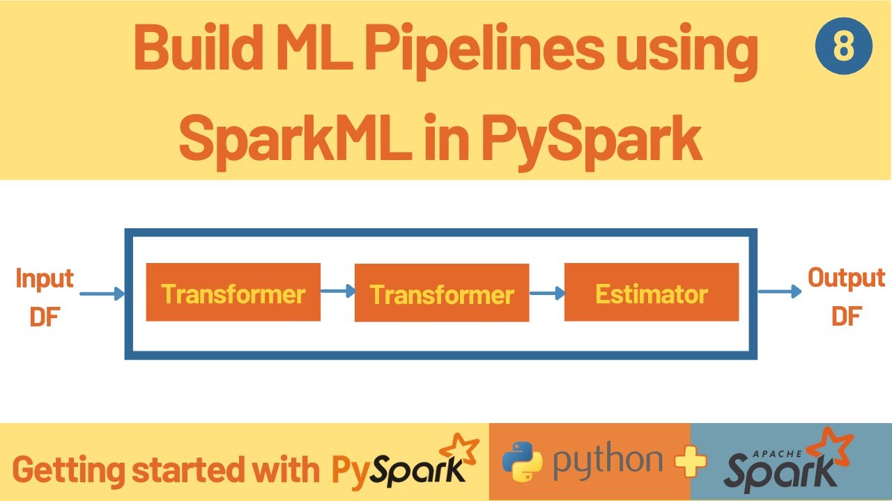 Build ML Pipelines using SparkML in PySpark | Python | Google Colab